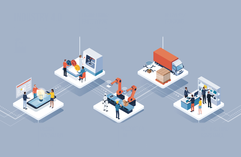 Industries for Executive IT Recruting